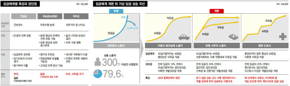 ※ 클릭하시면 확대됩니다.