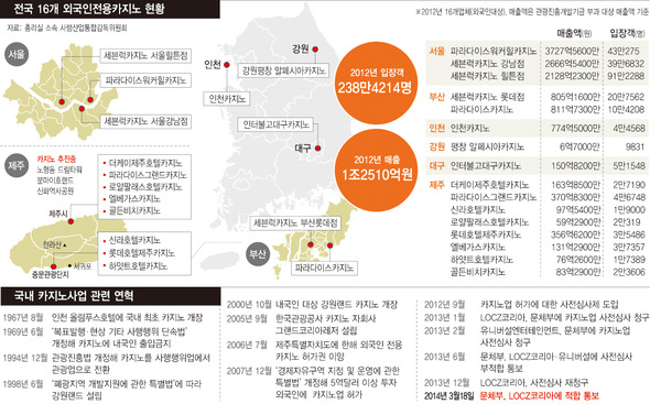 (※클릭하면 확대됩니다.)