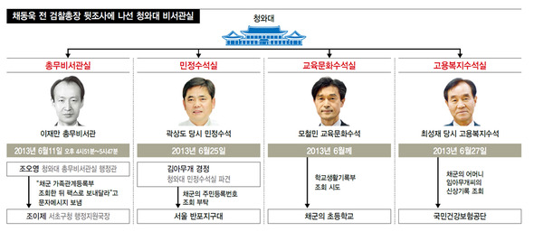 (※ 클릭하시면 더 크게 보실 수 있습니다)