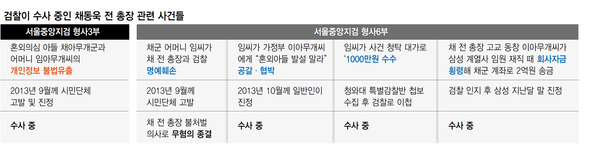 (※클릭하면 확대됩니다.)