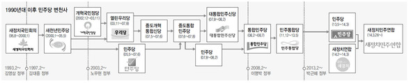 (※ 클릭하시면 더 크게 보실 수 있습니다)