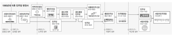 ※ 클릭하시면 확대됩니다.