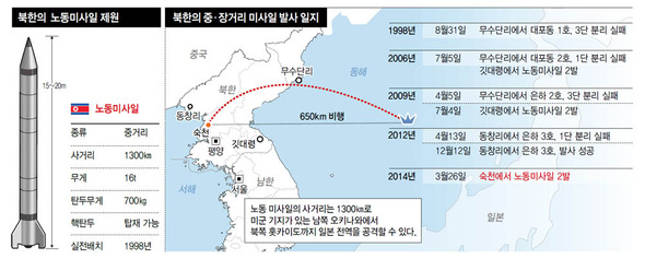 ※ 클릭하시면 확대됩니다.