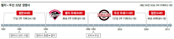 ※ 클릭하시면 확대됩니다.