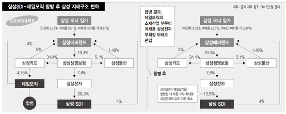 (※클릭하면 확대됩니다.)