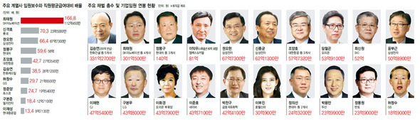 (※클릭하면 확대됩니다.)