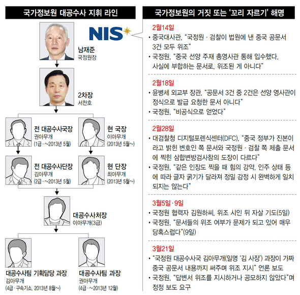 (※클릭하면 확대됩니다.)