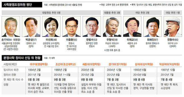 (※클릭하면 확대됩니다.)