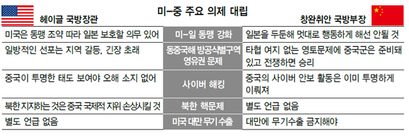 사진이 안보일 때→우측클릭→'사진보기' 클릭, OK. ☞작성: Daum카페: 한국 네티즌본부