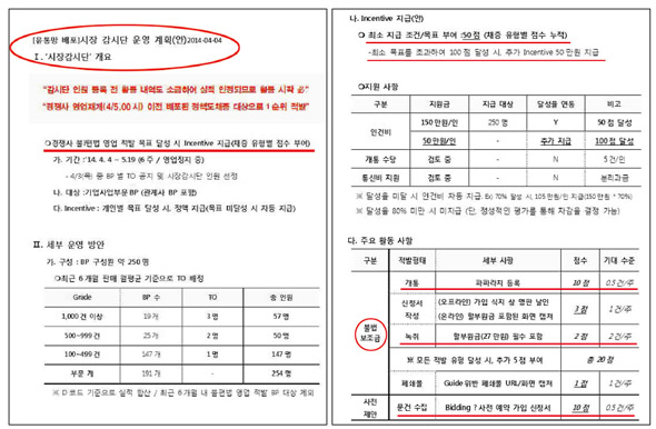 <한겨레>가 입수한 에스케이텔레콤의 ‘시장감시단 운영 계획’ 문건. 이동통신 3사와 공동으로 운영하는 ‘공동 시장감시단’과는 별도로 250여명 규모의 시장감시단을 운영한다는 방안과 함께 경쟁업체의 불법 행위 증거 수집 실적에 따라 최고 200만원의 수고비를 지급한다는 내용이 들어 있다.
