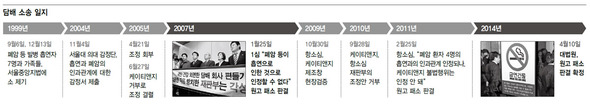※ 클릭하시면 확대됩니다.
