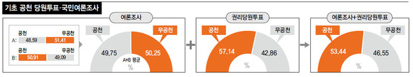 ※ 클릭하시면 확대됩니다.