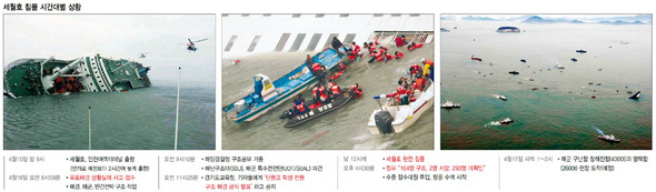 ※ 클릭하시면 확대됩니다.