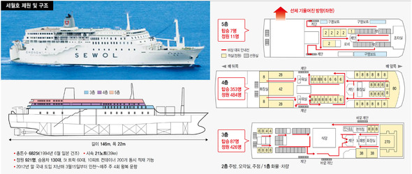 ※ 클릭하시면 확대됩니다.