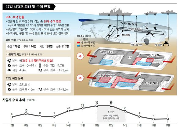 (※클릭하면 확대됩니다.)