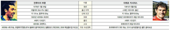 (※ 클릭하시면 확대됩니다.)