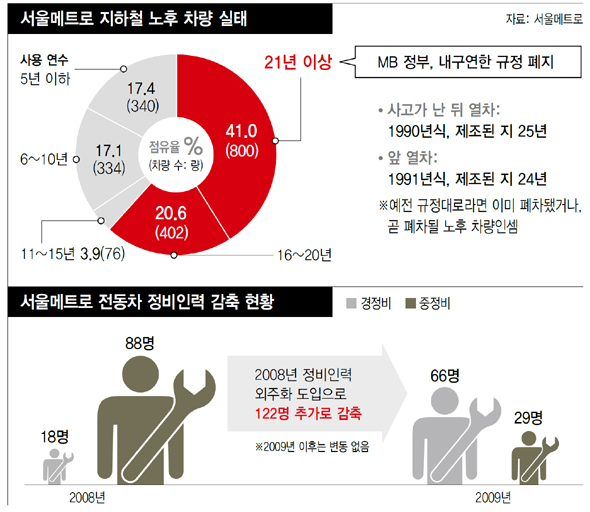 (※ 클릭하시면 확대됩니다.)