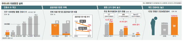 (※클릭하면 확대됩니다.)