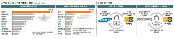 ※ 클릭하면 확대됩니다.