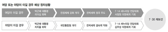 (※클릭하면 확대됩니다.)