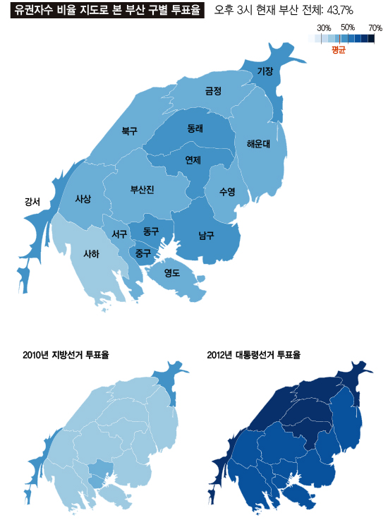 부산 구별 투표율 오후 3시