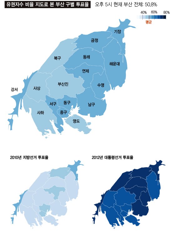 부산 구별 투표율 오후 5시