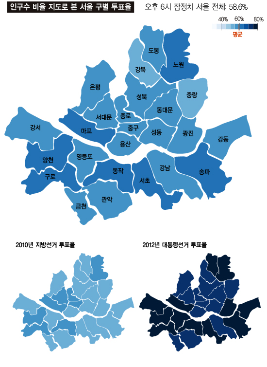 서울 구별 최종 투표율