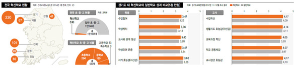 (※클릭하면 확대됩니다.)