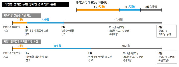 (※클릭하면 확대됩니다.)