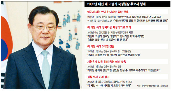 클릭하면 확대
