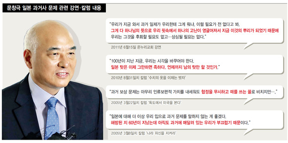 (※클릭하면 확대됩니다.)
