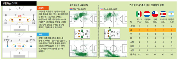 (※클릭하면 확대됩니다.)