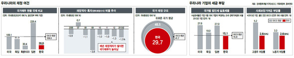 (※ 클릭시 확대됩니다.)