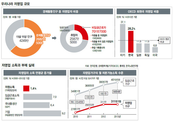 (※클릭하면 확대됩니다.)