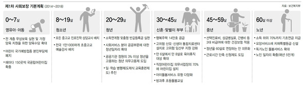(※클릭하면 확대됩니다.)
