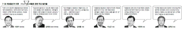 7·30 재보궐선거 이후 새누리당의 세월호 관련 주요 발언들(※클릭시 확대됩니다.)