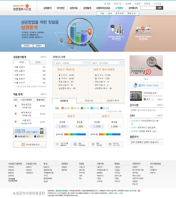 점포 이력·평가를 볼 수 있는 사이트.