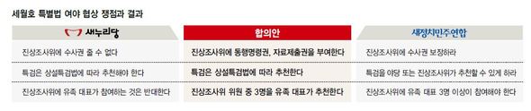 ※클릭하면 확대됩니다.