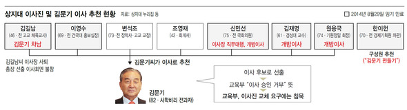 클릭하면 확대됩니다.