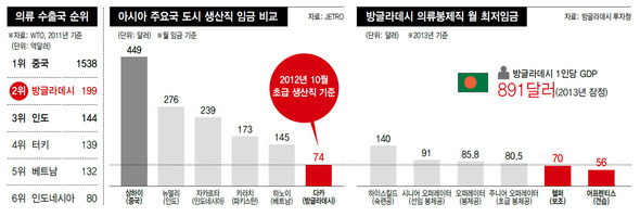 (※클릭하면 확대됩니다.)