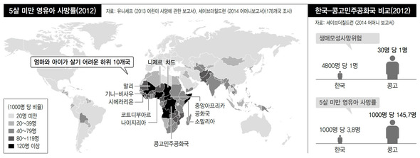 (※클릭하면 확대됩니다.)
