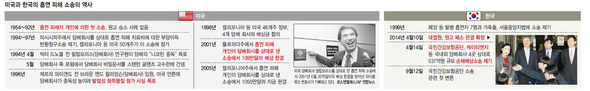 ※클릭하면 확대됩니다.