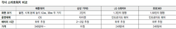 ※클릭하면 확대됩니다.