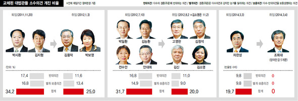 (※클릭하면 확대됩니다.)