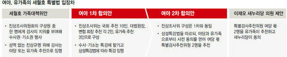 (※클릭하면 확대됩니다.)