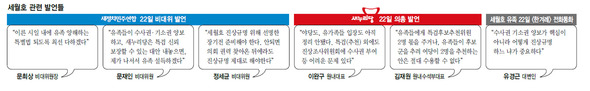 (※클릭하면 확대됩니다.)