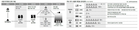 ※클릭하면 확대됩니다.