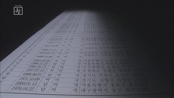 <시사기획 창>의 한 장면. 