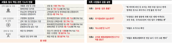 ※클릭하면 확대됩니다.