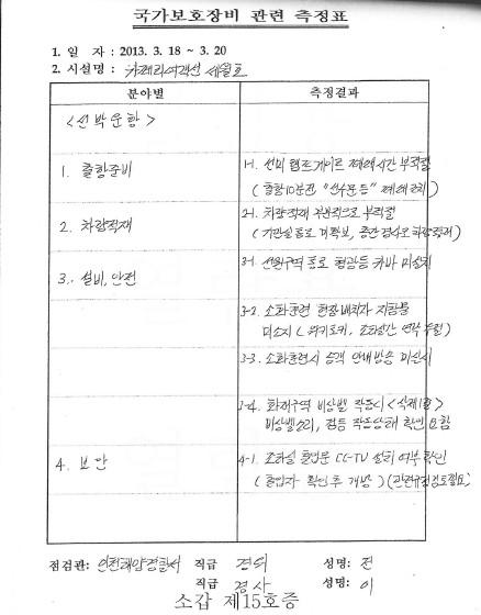 나머지 8곳의 ‘개별보안측정표’(사진)에도 ‘배 선미 램프 게이트 폐쇄시점 부적절’,  ‘조타실 폐회로텔레비전 설치’ 등 시설 및 훈련 보강 등과 관련된 사항만 있을 뿐 운영·관리 지적 사항은 없었다.